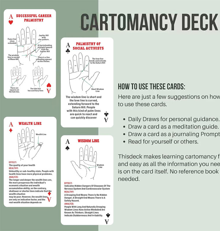 Palmistry Oracle Cards Deck for Fortune Telling and Games