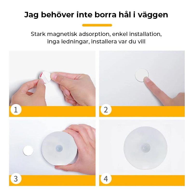 LED Intelligent MĂ€nniskokroppssensorljus