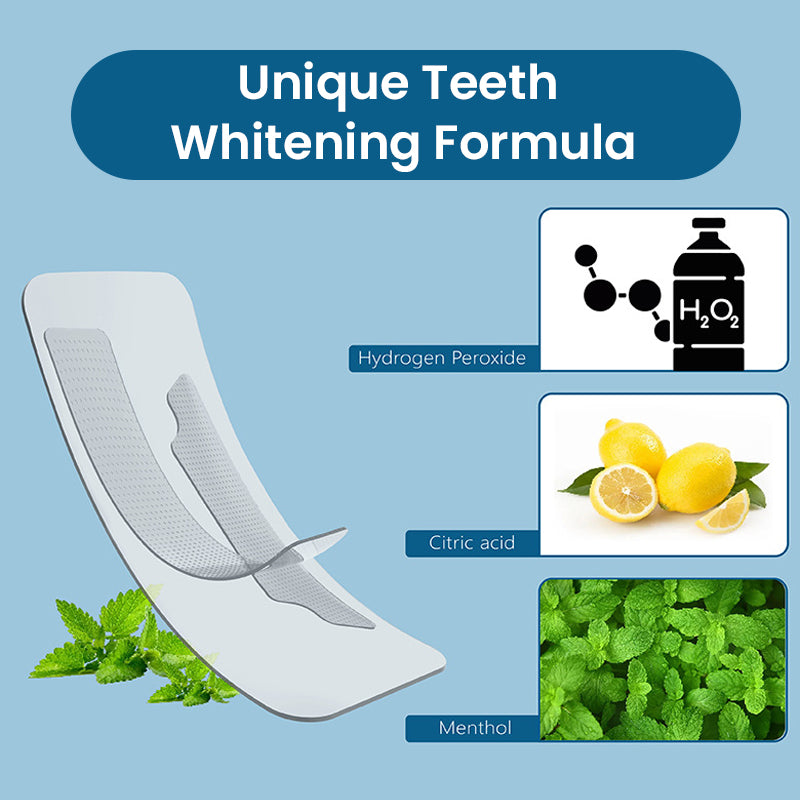 Teeth Whitening Strips