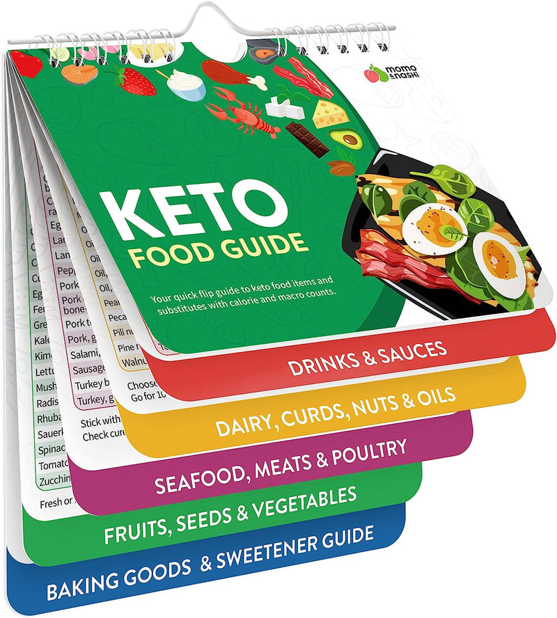 Luftfritteuse Snabbreferens Magneter Matlagningsguide Broschyr