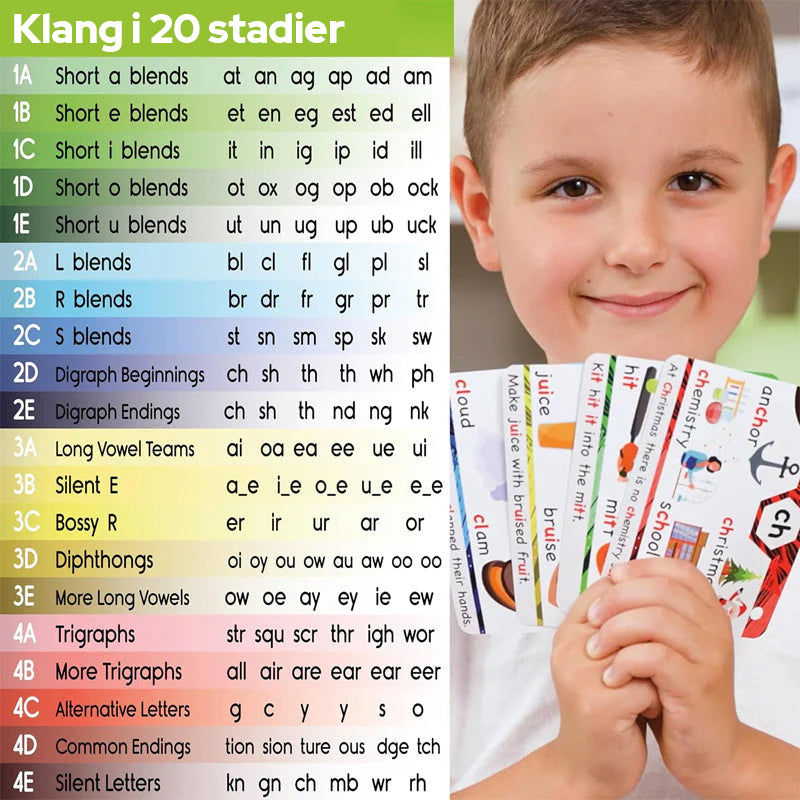 Phonics Flash-kort - Lär dig läsa i 20 steg - Digrafer CVC blandar långa vokalljud