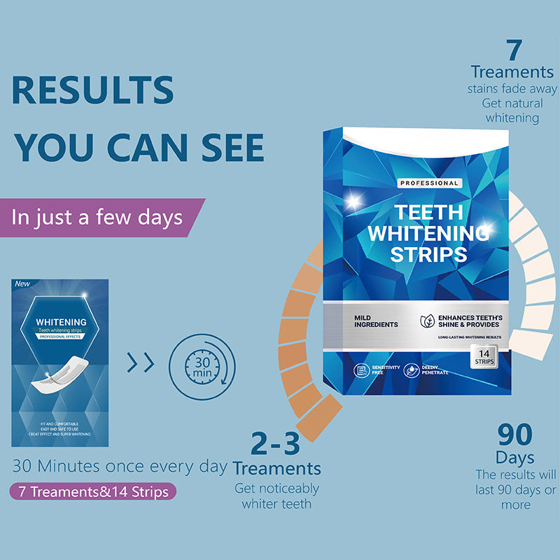Teeth Whitening Strips