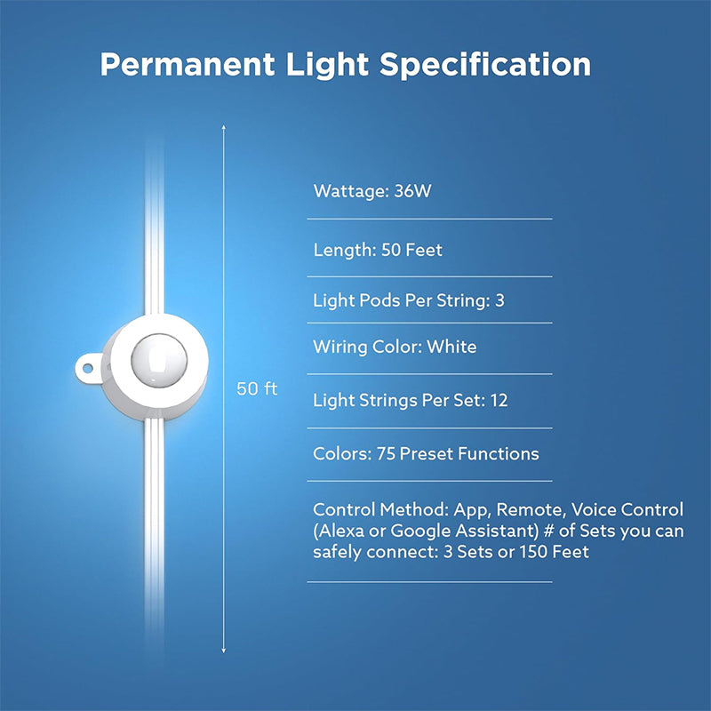 Phantom Waterproof Intelligent Control Eave Light