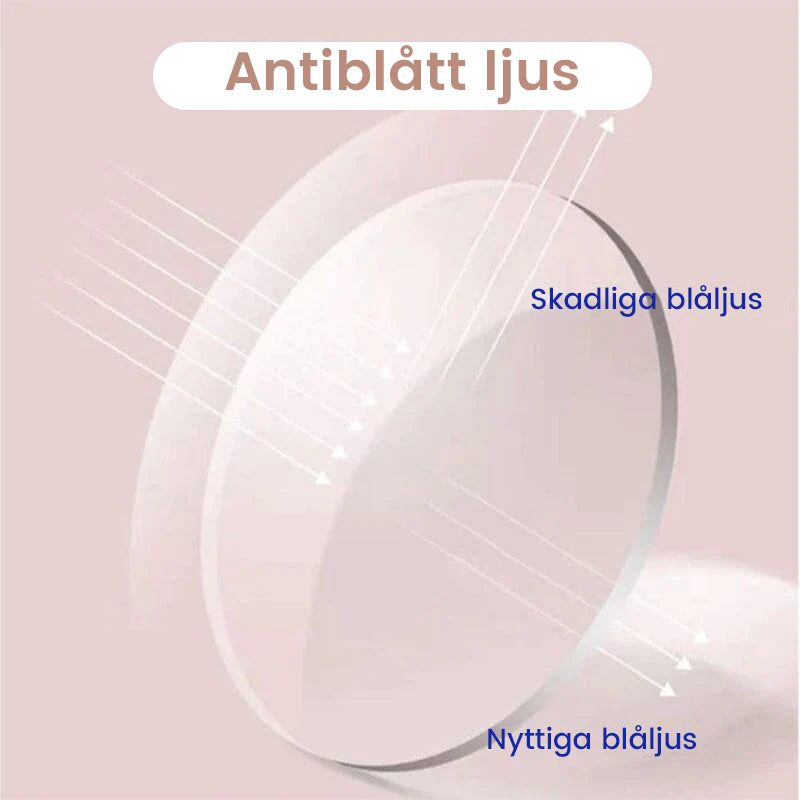 Fashionabla läsglasögon i anti-blått ljus utan bågar