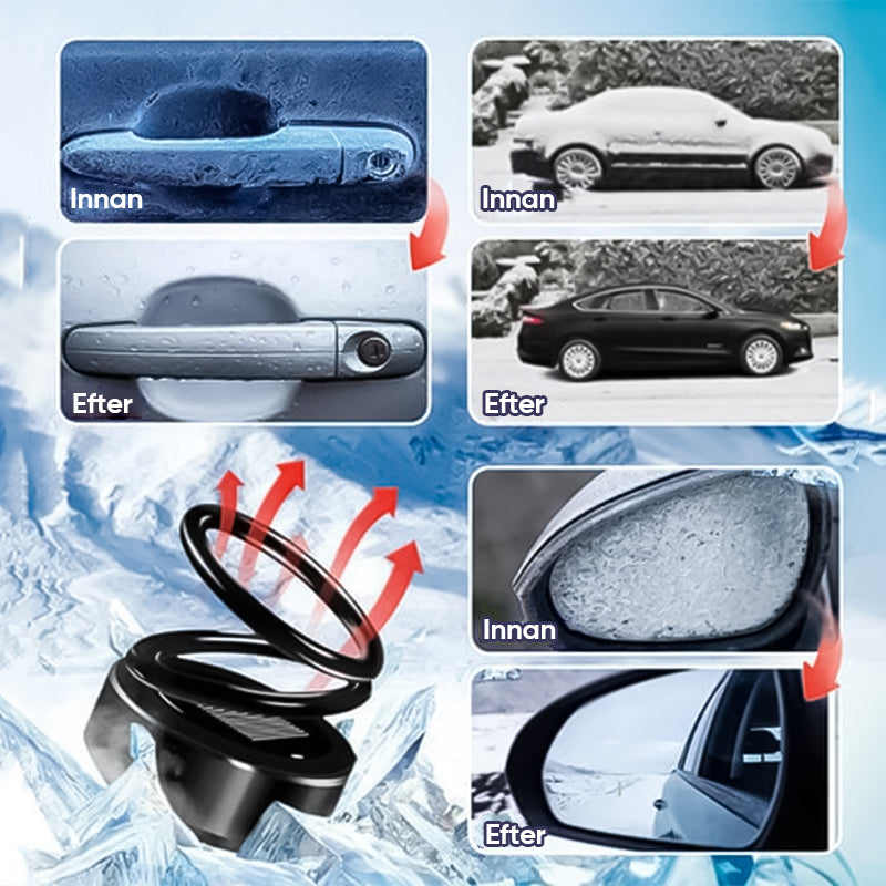 Bärbar Kinetic Molecular Heater