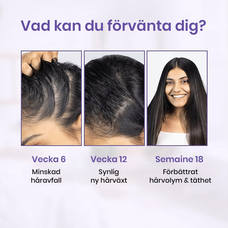 Avancerat roll-on serum för hårväxt