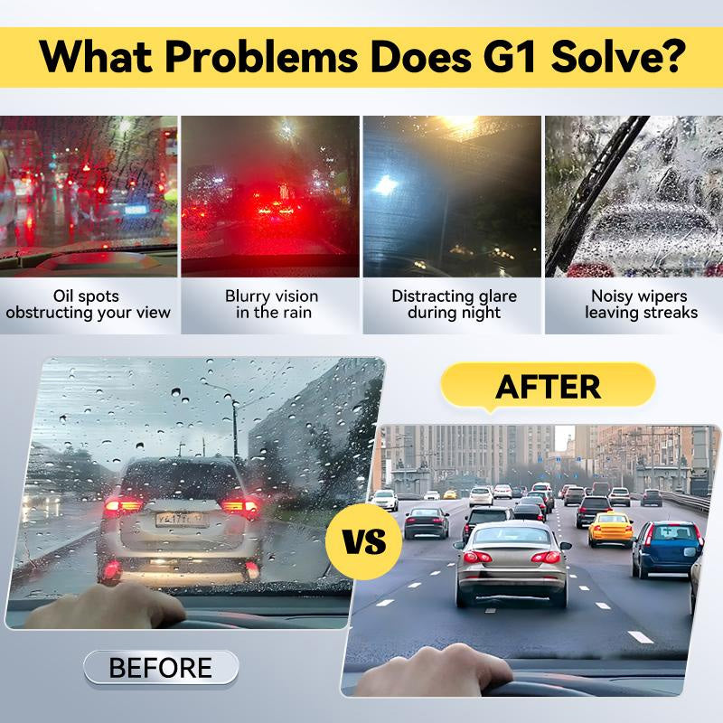 Car Glass Compound for Automotive Glass Polish