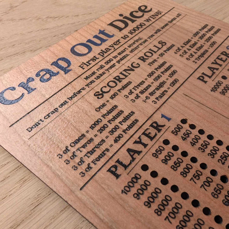 Tärningarnas resultattavla