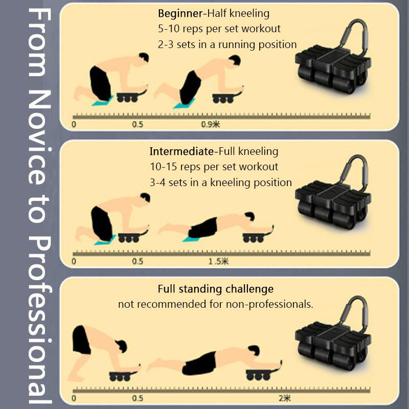 Four-Wheel or Six-Wheel Ab Roller