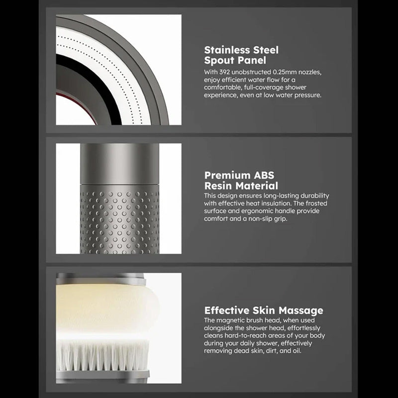 High Pressure Aromatherapy Filtered Shower Head