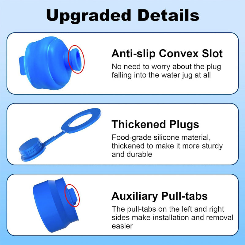Reusable Spill-proof Dust-proof Water Bottle Cap