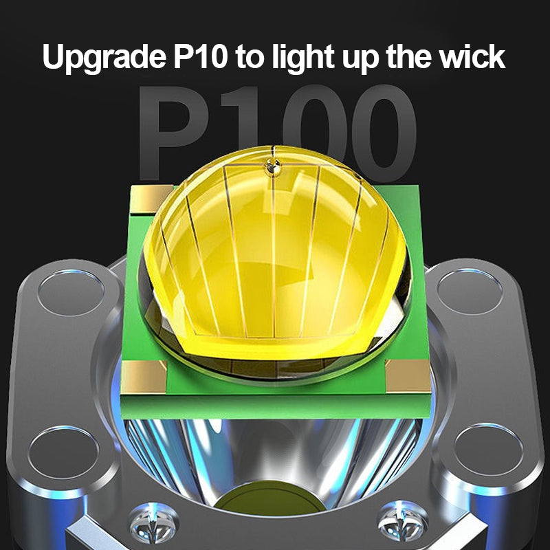 Multifunctional Torch