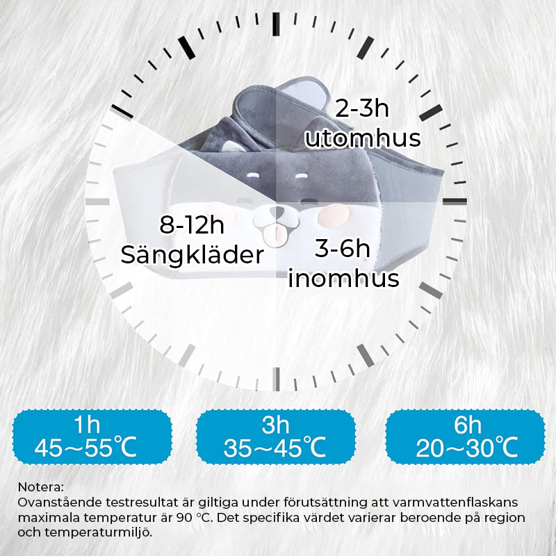 Plysch påfyllningsbart bälte för varmvattenflaskor