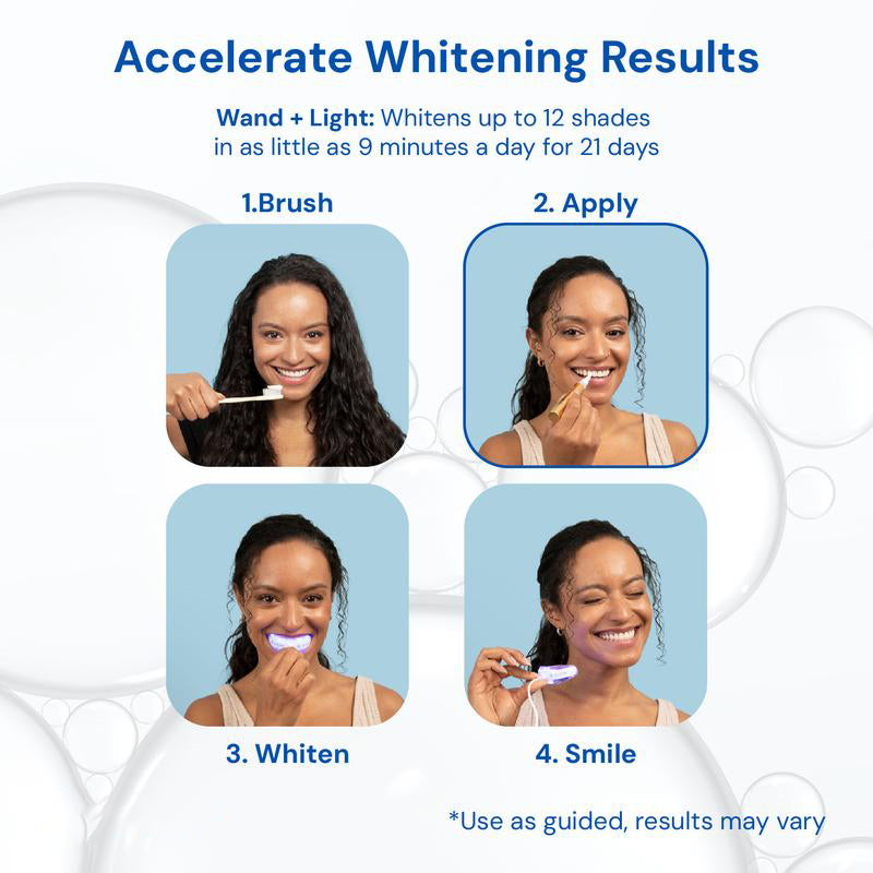 Extra-Strength Teeth Whitening Serum Oral Care