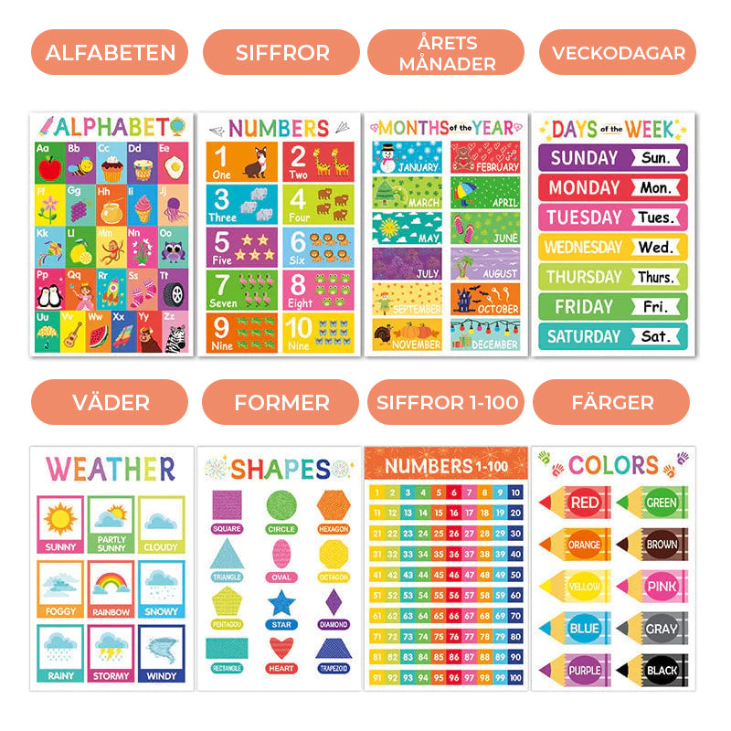 Färgglada pedagogiska affischer(18st/uppsättning )