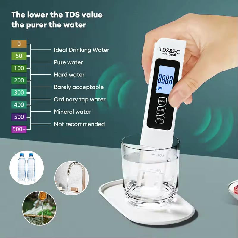 Digital Water Quality Tester for TDS, EC and Temperature