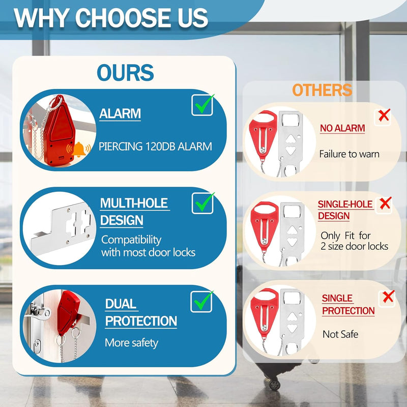 Door Stopper Anti Theft