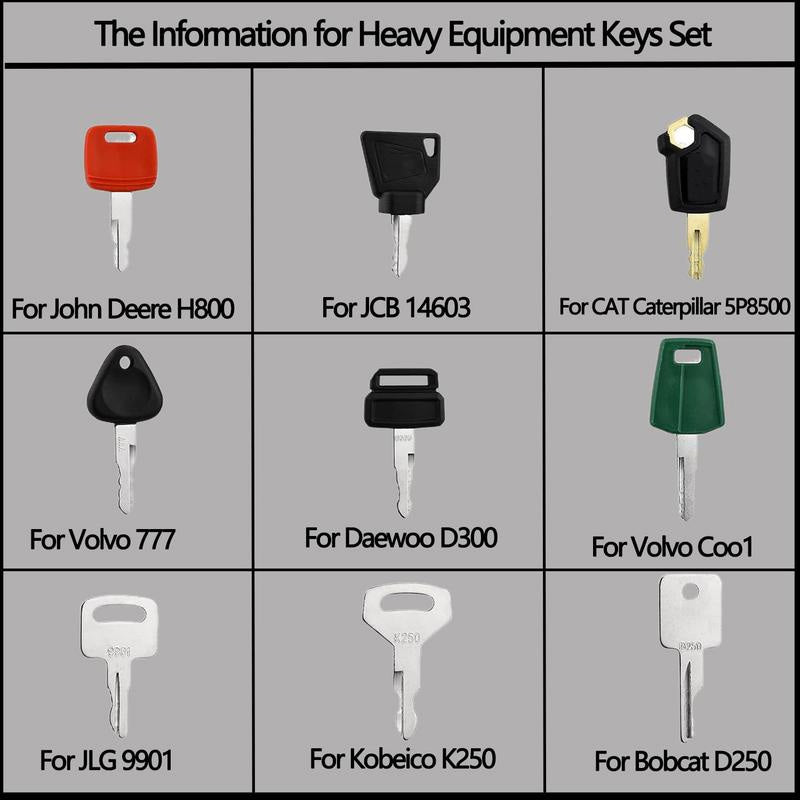 42 PCS Heavy Equipment Machine Kits Car Metal tools