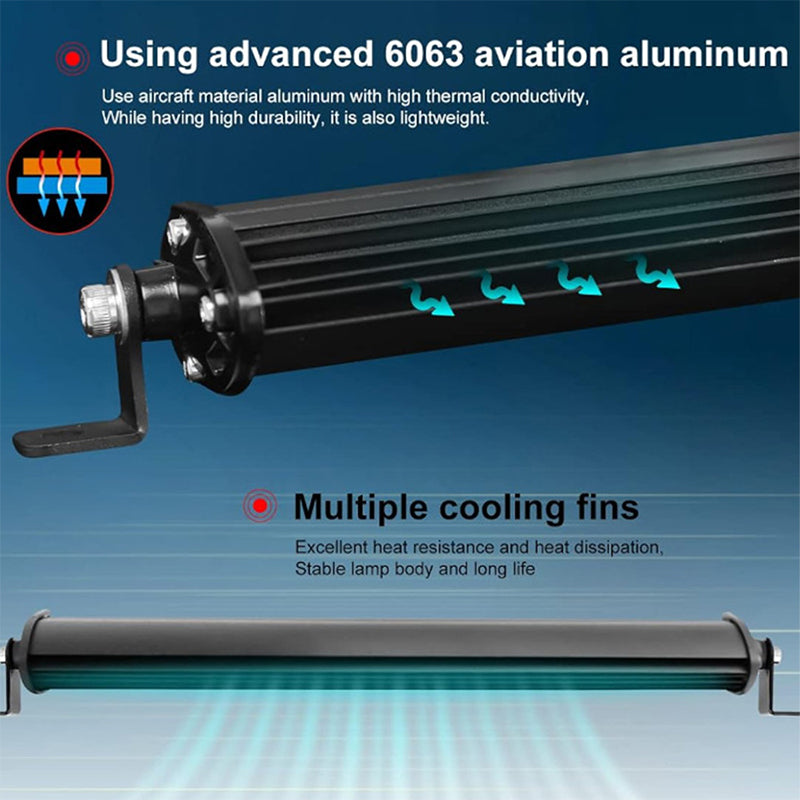 LED Light Strip for Cars β Emergency Strobe Lights