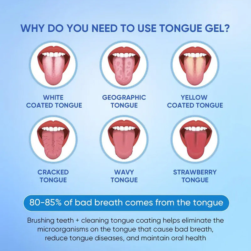 Tongue Cleaning Gel & Brush Bundle for Refreshing Oral Care