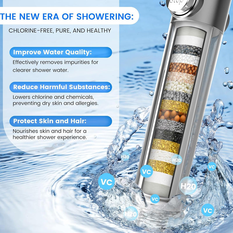 High Pressure Handheld Filtered Showerhead