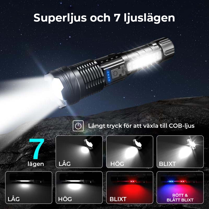 Vit laser med lång räckvidd Ultraljus ficklampa