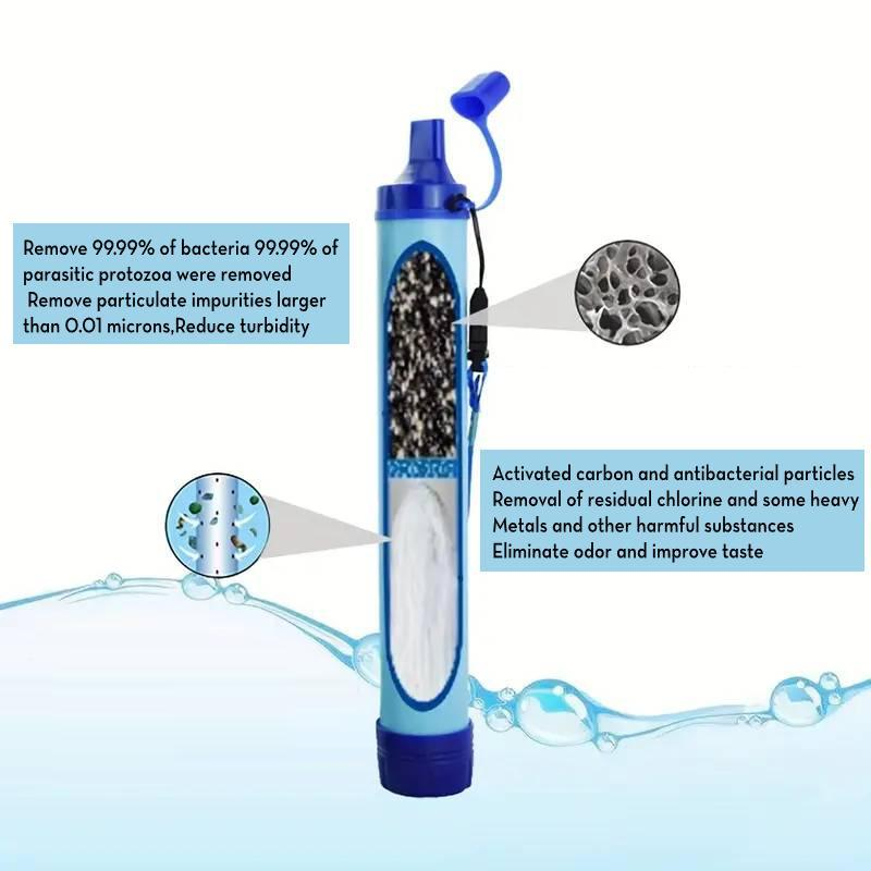 Portable Water Filtering Straw for Outdoor Adventures