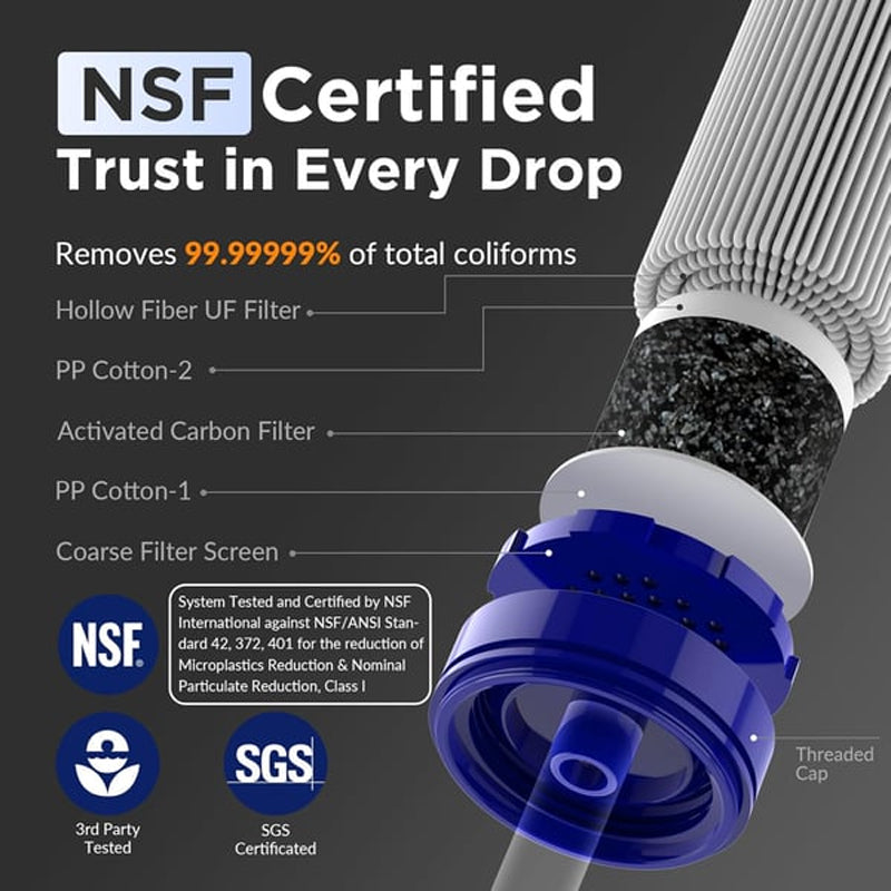 Personal Straw Water Filter for Camping, Hiking, Survival, Emergency, Travel