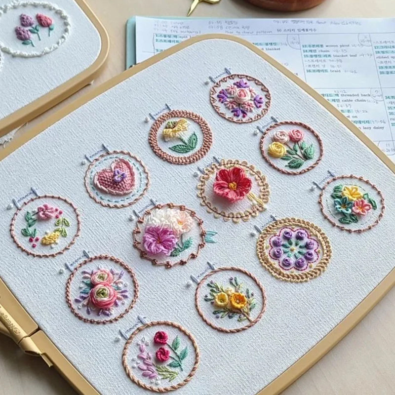 Broderisats för liten blomram
