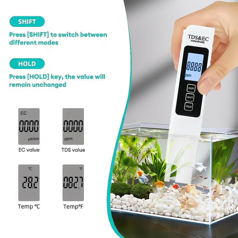 Digital Water Quality Tester for TDS, EC and Temperature