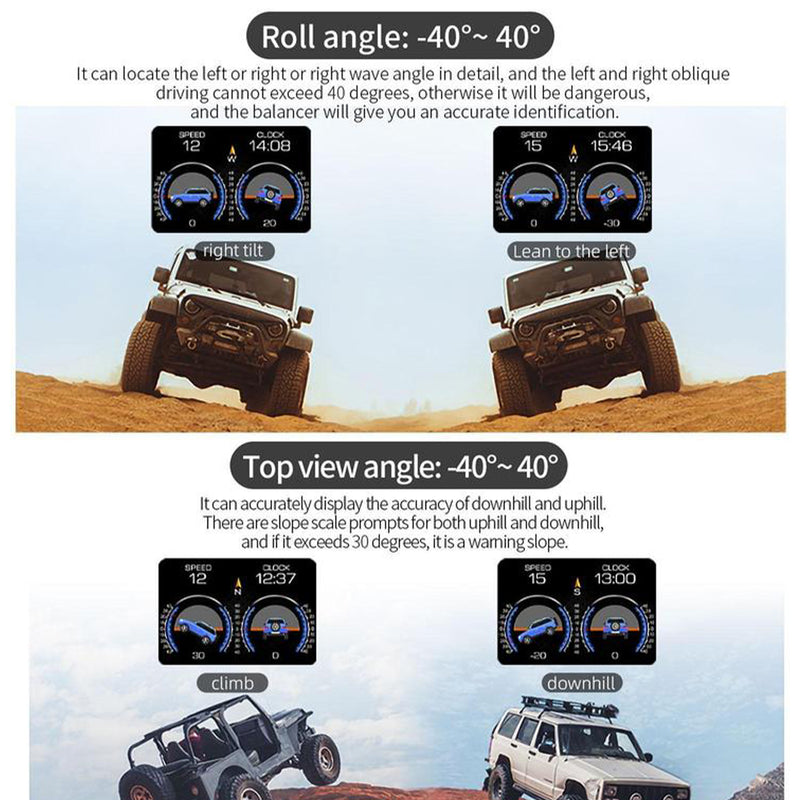 Advanced Digital GPS Speedometer