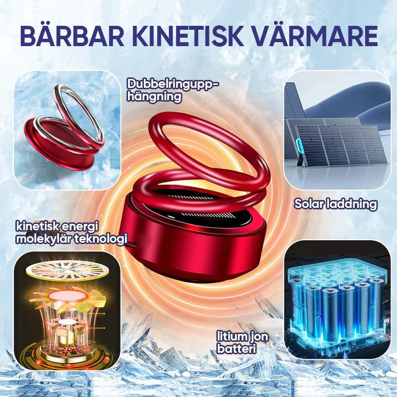 Bärbar Kinetic Molecular Heater
