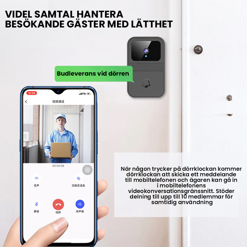 Smart videodörrklocka