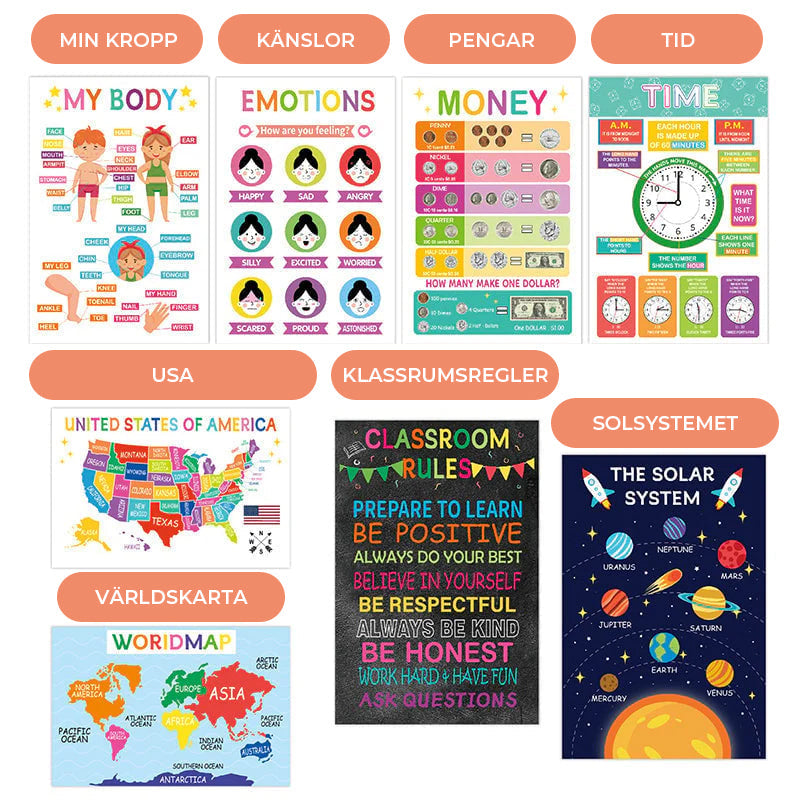 Färgglada pedagogiska affischer(18st/uppsättning )