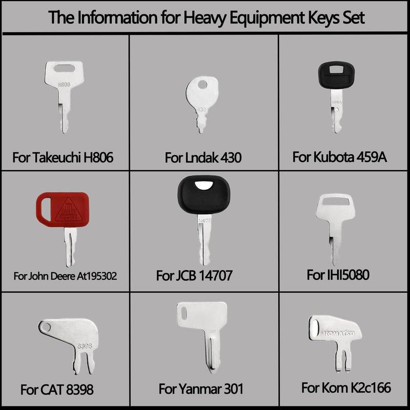 42 PCS Heavy Equipment Machine Kits Car Metal tools