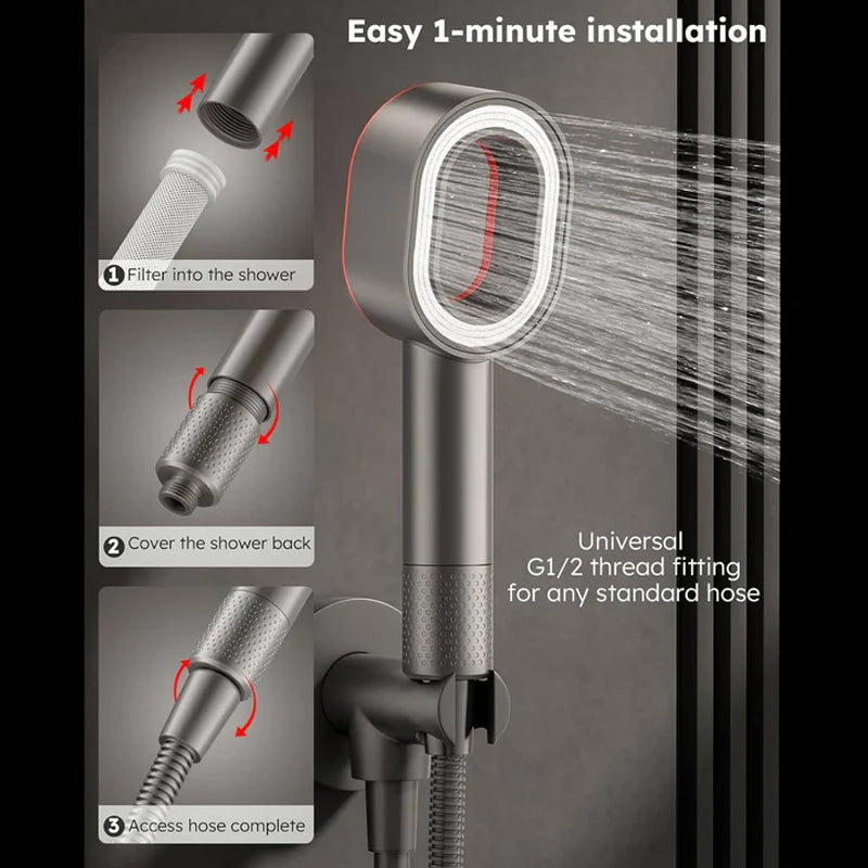 High Pressure Aromatherapy Filtered Shower Head