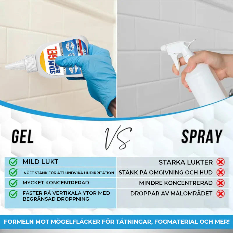 Gelrengöring för mögelfläckborttagning