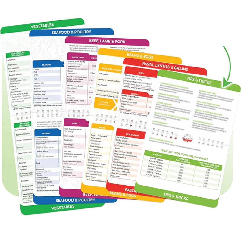 Luftfritteuse Snabbreferens Magneter Matlagningsguide Broschyr