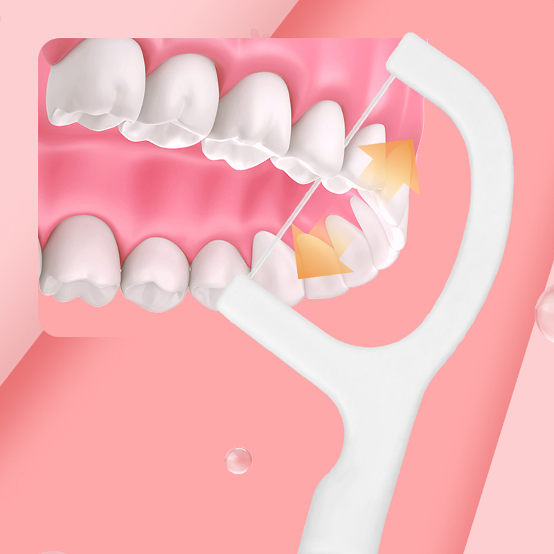 5in 1 Toothbrush & Floss & Tongue Scraper & Toothpick Set