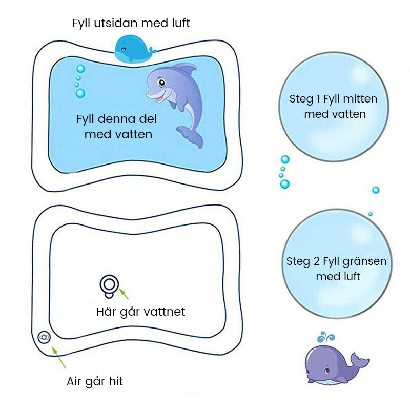 Sensorisk vattenmatta för husdjur