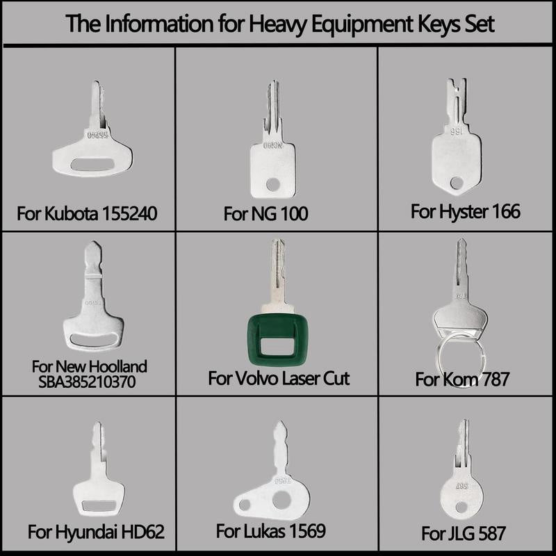 42 PCS Heavy Equipment Machine Kits Car Metal tools