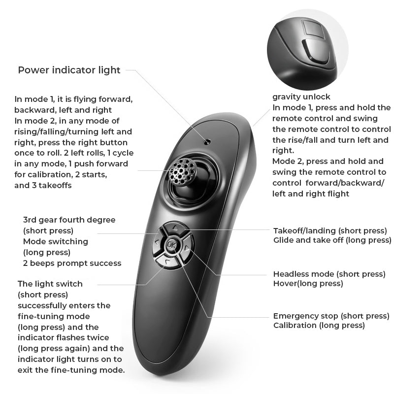 RC Airplane with LED Lights