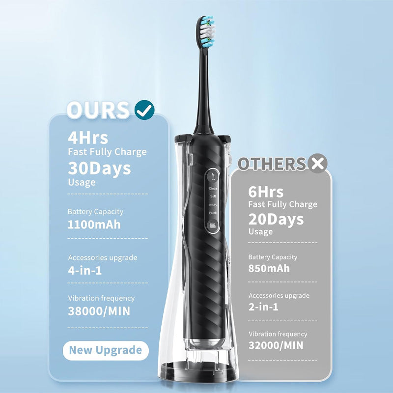 Electric Toothbrush with Water Flosser