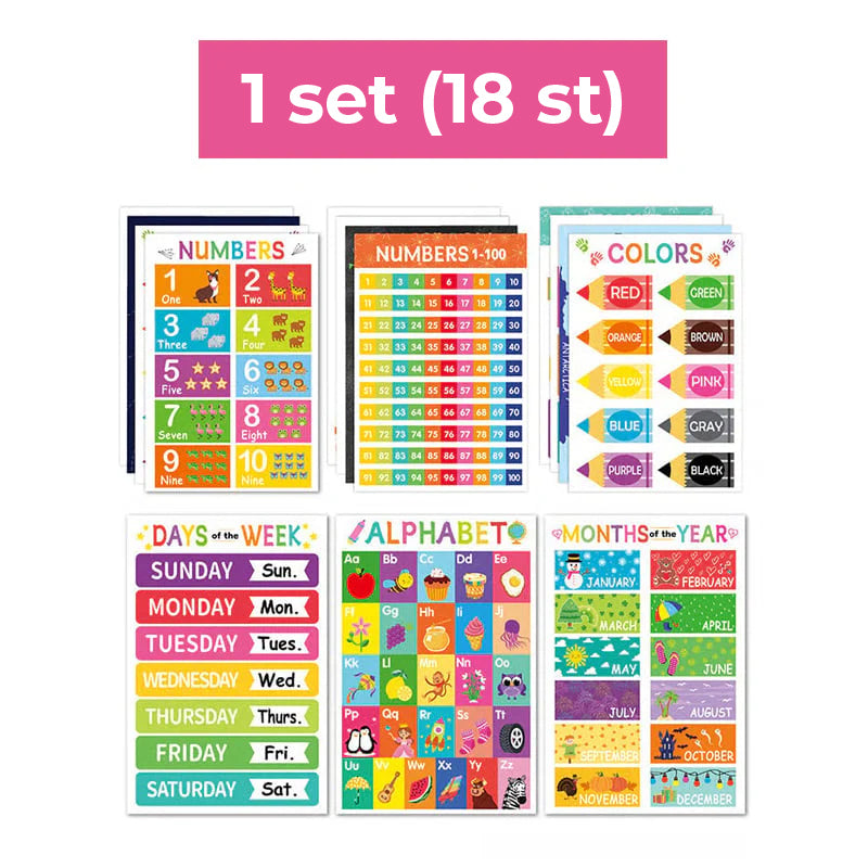 Färgglada pedagogiska affischer(18st/uppsättning )