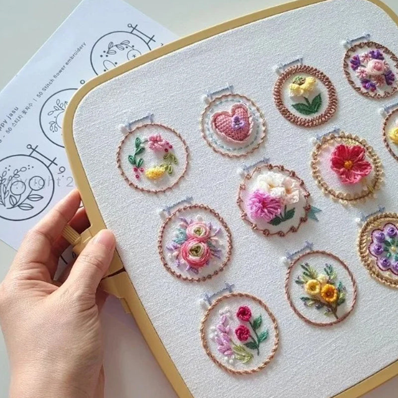 Broderisats för liten blomram