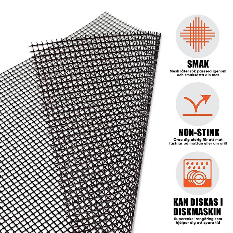 Återanvändbar non-stick PTFE glasfibermatta