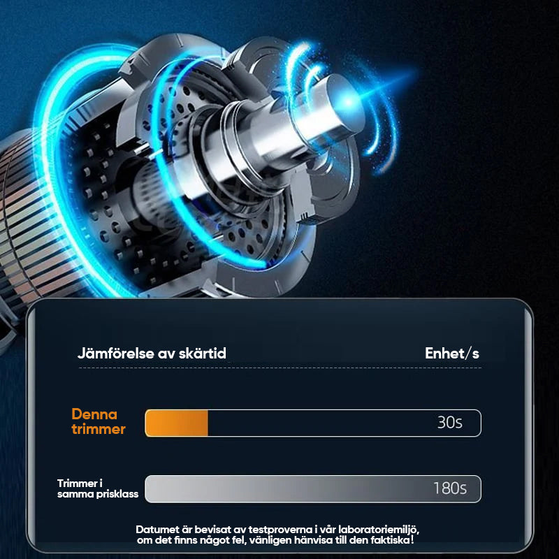 Bärbar trimmer för näshår