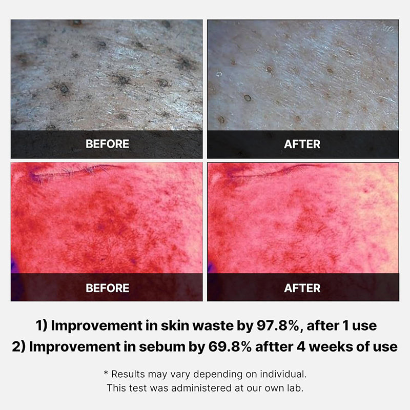 Dual-Textured Facial Toner Pads