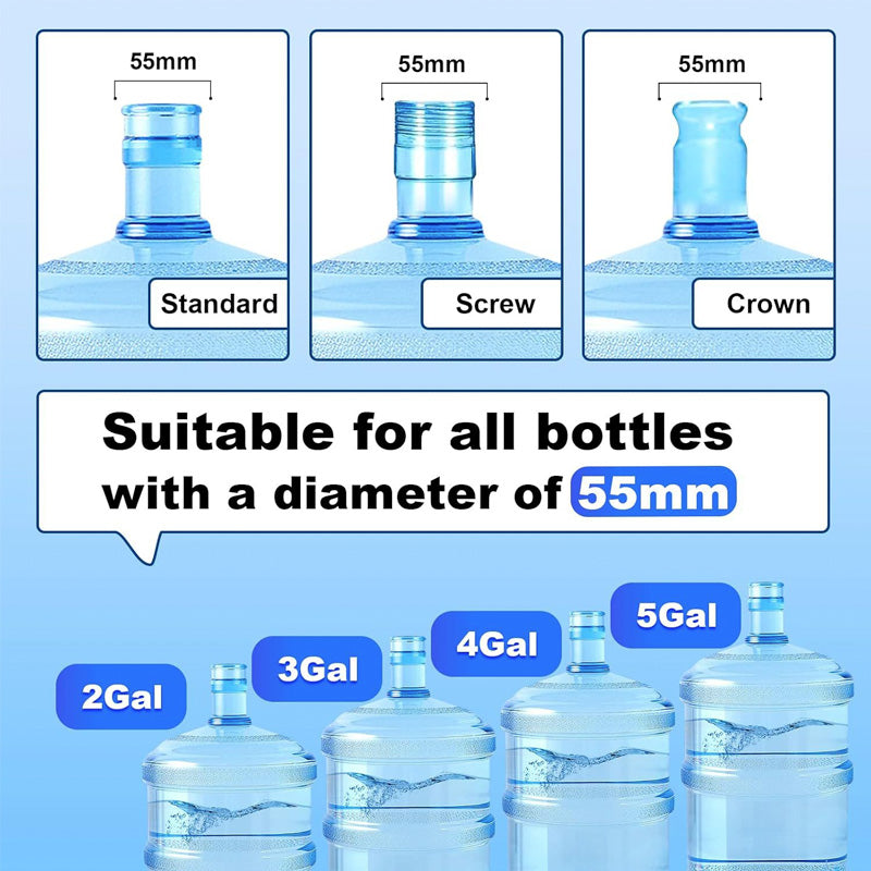 Reusable Spill-proof Dust-proof Water Bottle Cap