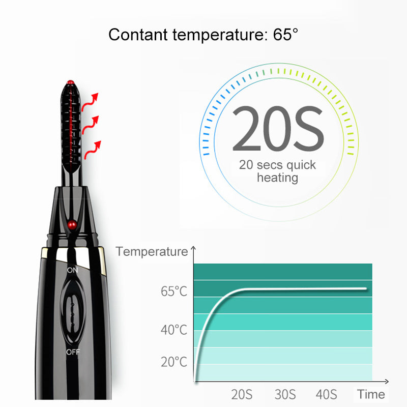 Electric eyelash curler